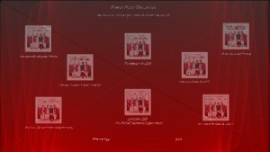 klicke hier, um die Datei herunterzuladen Die Schornsteinfeger-Das Perfekte Gefuehl-Jukebox