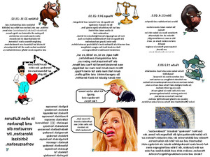 klicke hier, um die Datei herunterzuladen Horoskope Fake News