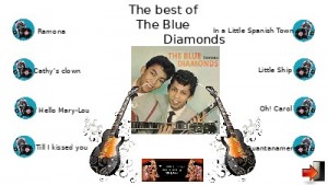 Muziek-Box-The-Best-of-The-Blue-Diamonds