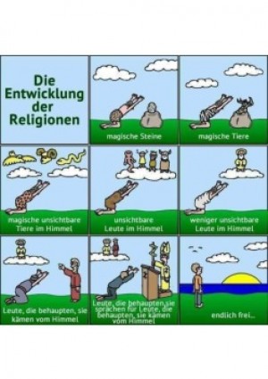 Die Entwicklung der Religionen