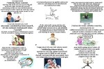 Häufige-Irrtümer.pps auf www.funpot.net