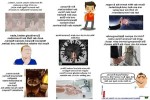 Wie-ich-mich-vor-dem-Corona-Virus-schuetze.pps auf www.funpot.net