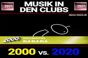 Musik Charts 2000 - 2020