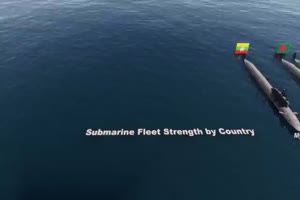 Submarines Ponorky