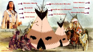 klicke hier, um die Datei herunterzuladen Jukebox Winnetou-Melodien