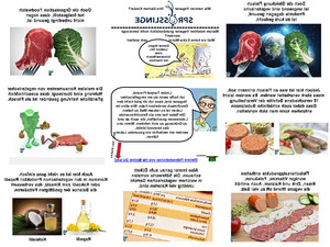 Fleisch Alternativen